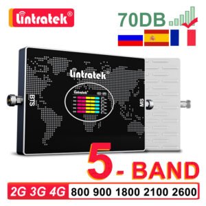 Lintratek 5 Vijf Band Repeater