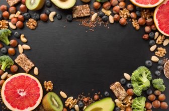 Fuelyourbody: Topkwaliteit Sportvoeding en Supplementen